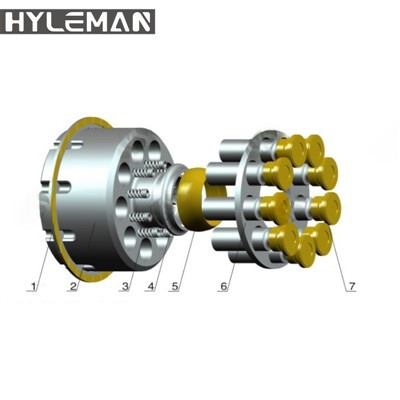 Rotační skupiny CATT PSV450/PSV600