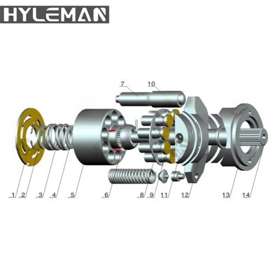 Čína velkoobchodní PSVS-90 série Hydraulická oprava díly